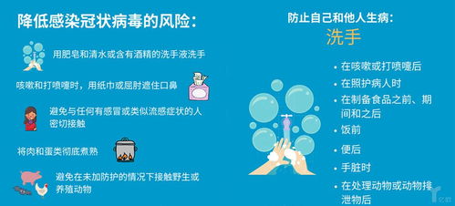 科技搶速疫情 27家企業(yè)推出檢測產(chǎn)品，病毒源于野生動物推動生物技術(shù)推廣