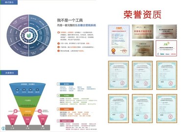 福田企業(yè)營銷型網(wǎng)站服務(wù)放心可靠