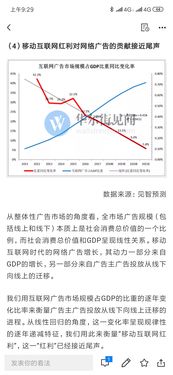  騰訊廣告業(yè)務(wù)帶頭下滑,廣告市場崩盤了嗎