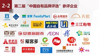 2019年上海國(guó)際自有品牌產(chǎn)品亞洲展 plf中國(guó)專業(yè)工廠oem貼牌展